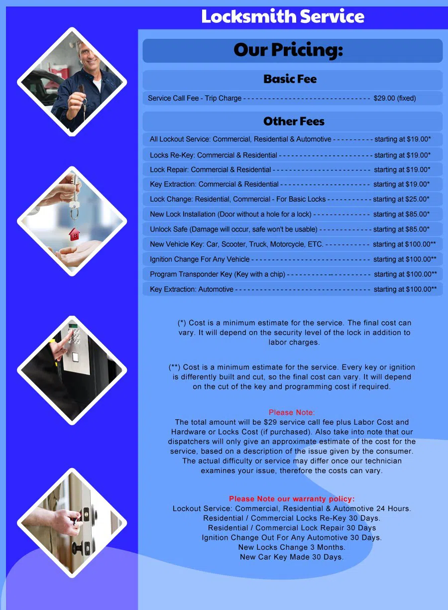 Express Locksmith Store Trenton, NJ 609-363-9246 - Pricelist-15