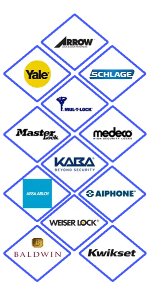 Express Locksmith Store Trenton, NJ 609-363-9246 Express Locksmith Store Trenton, NJ 609-363-9246 - locks-we-carry